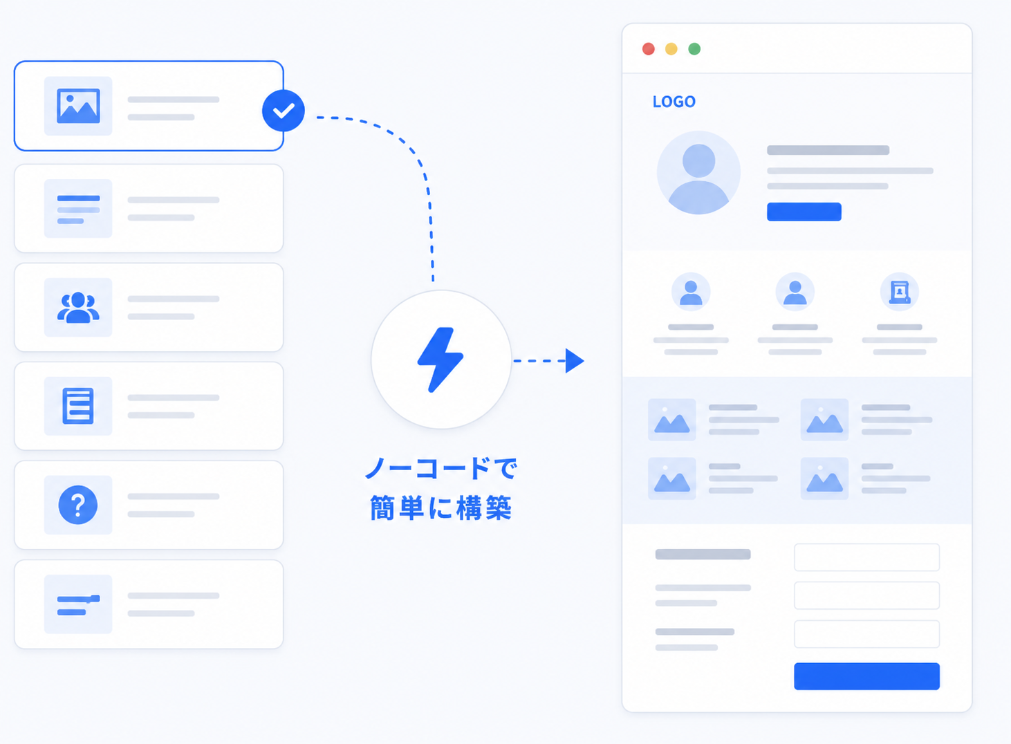 高速LP構築のイメージ